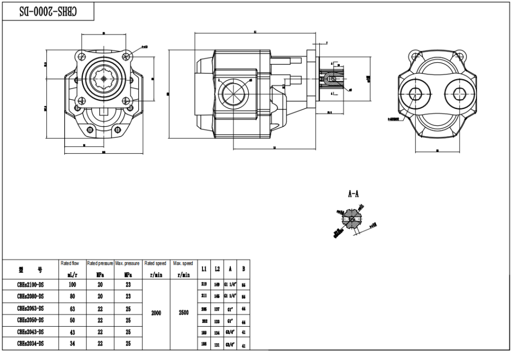 CBHST1-ISO-80 80 cc/putaran Pompa Roda Gigi Hidrolik drawing image