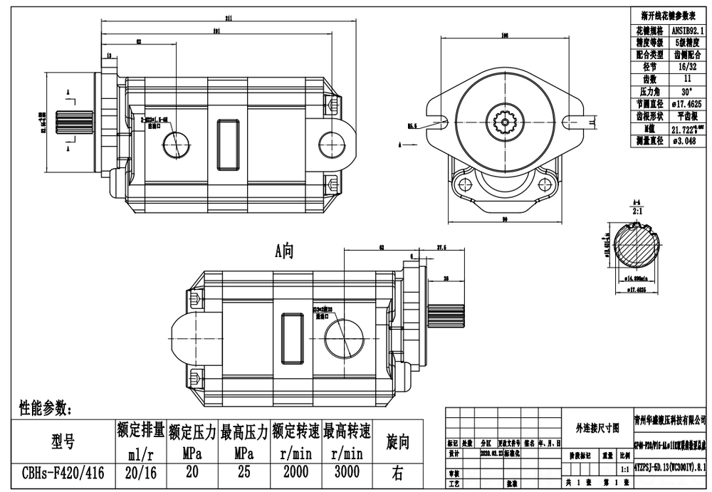 CBHS-F4 40 cc/putaran Pompa Roda Gigi Hidrolik drawing image