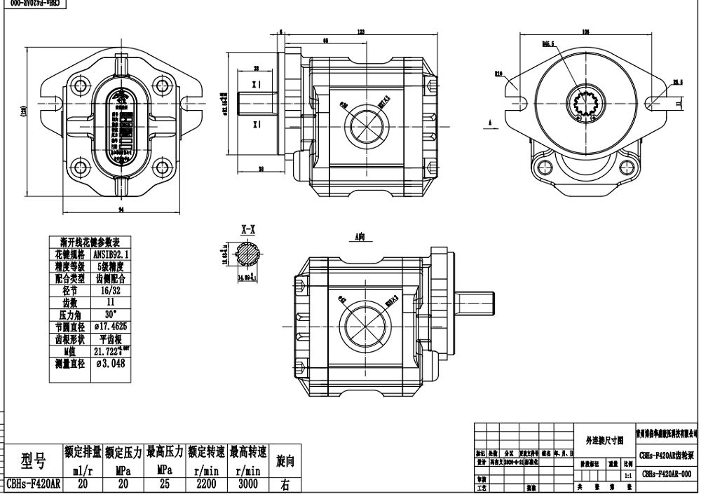 CBHS-F420 Perpindahan per Putaran Pompa Roda Gigi Hidrolik drawing image