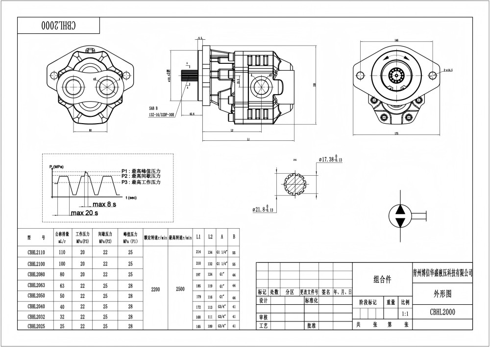 CBHL-2000 50 cc/putaran Pompa Roda Gigi Hidrolik drawing image
