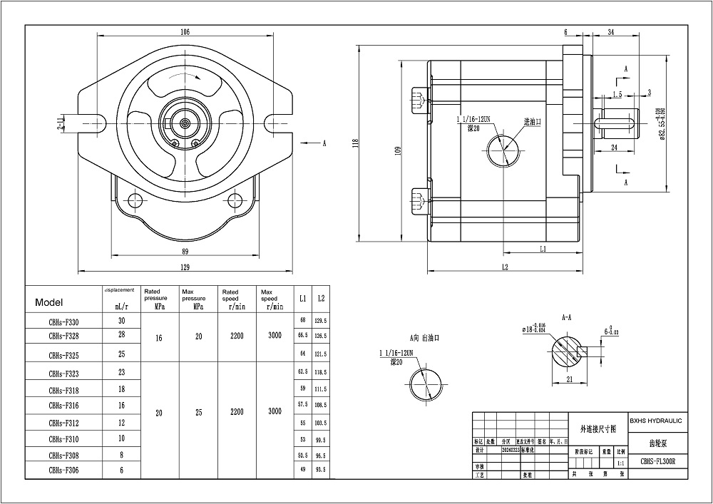 CBHS-FL-314 Perpindahan per Putaran Pompa Roda Gigi Hidrolik drawing image