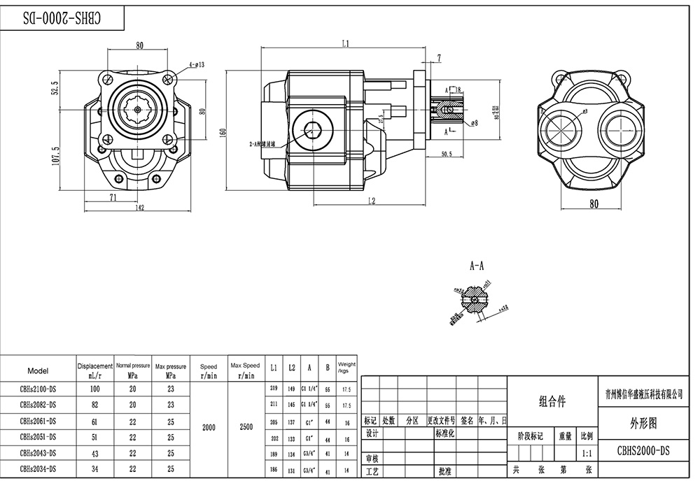 CBHST1-ISO-90 Perpindahan per Putaran Pompa Roda Gigi Hidrolik drawing image