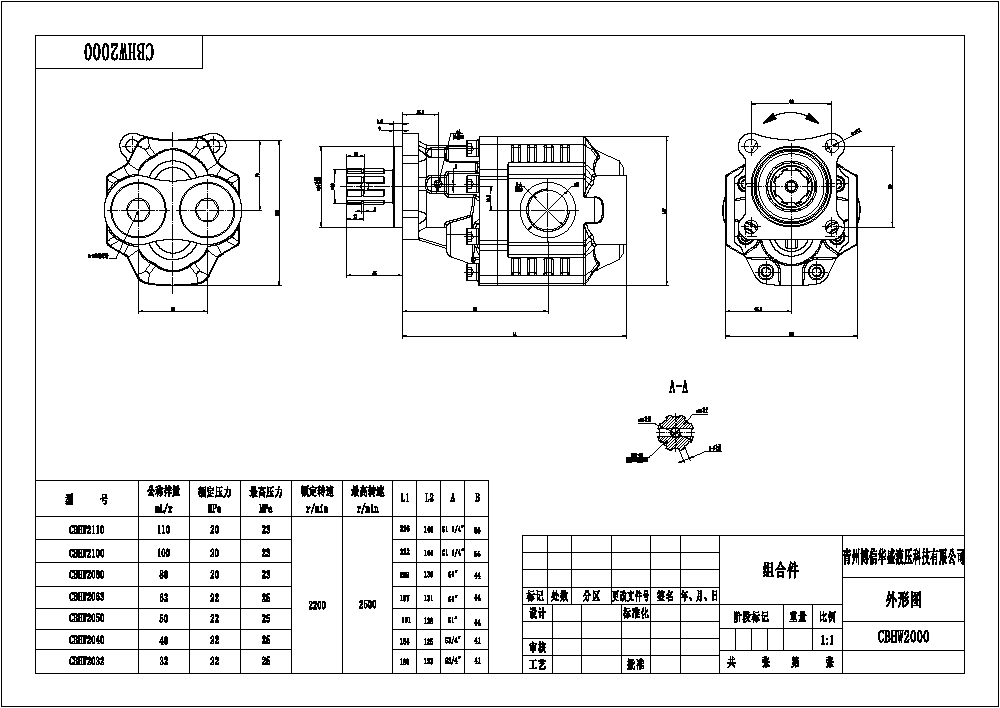 CBHST1-ISO-63-X 63 cc/putaran Pompa Roda Gigi Hidrolik drawing image