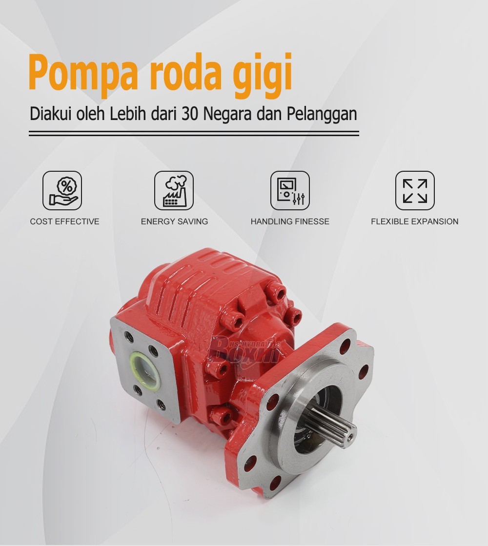 High Performance CBHC-2063 63 cc/rev Hydraulic Gear Pump Supplier
