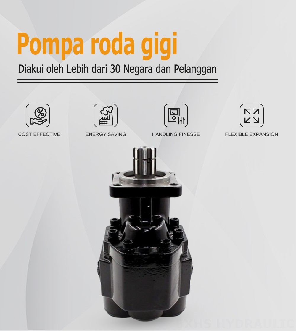 CBHST1-ISO-110 Perpindahan per Putaran Pompa Roda Gigi Hidrolik