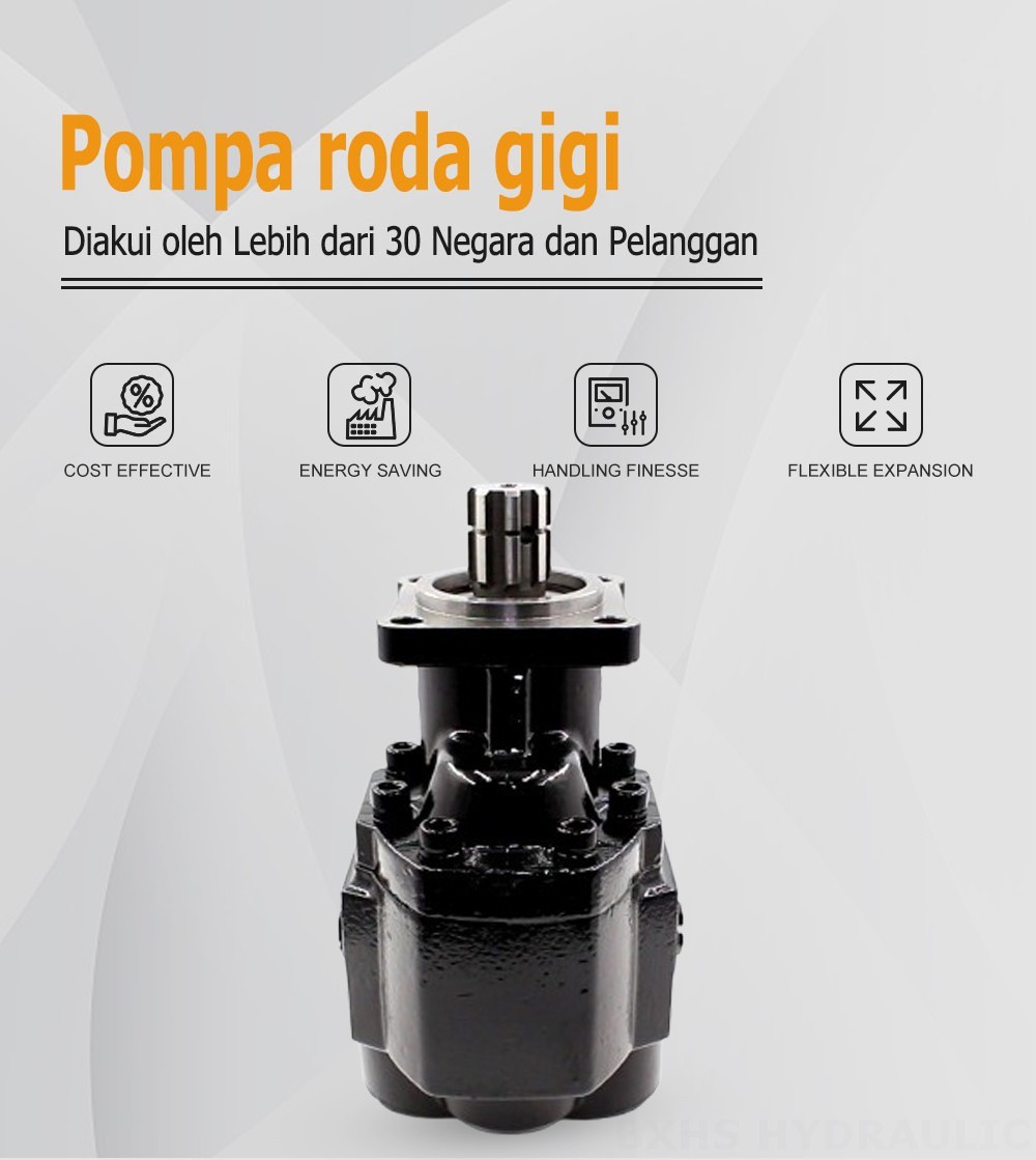 CBHST1-ISO-120 Perpindahan per Putaran Pompa Roda Gigi Hidrolik