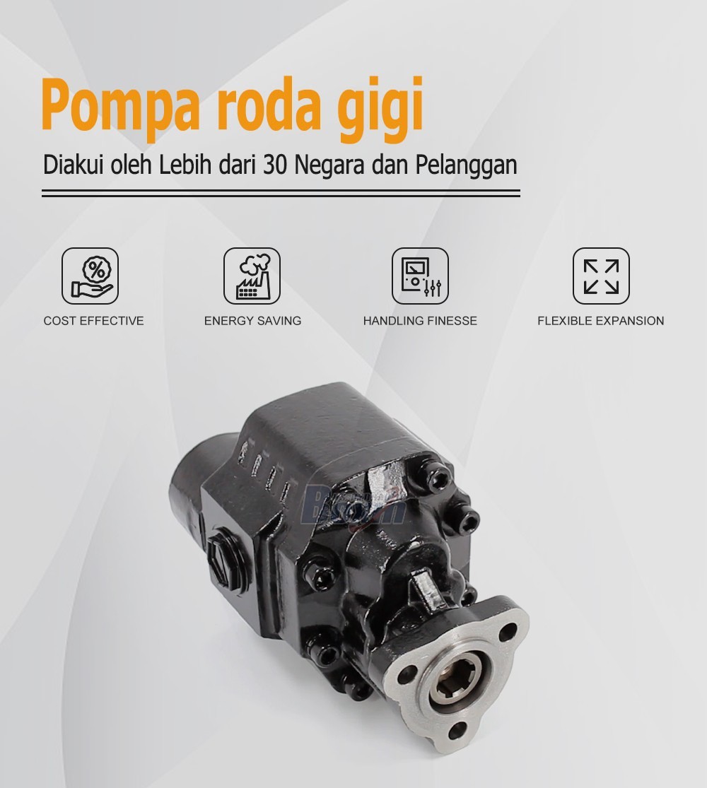 CBHW-UNI-80 80 cc/rev Hydraulic Gear Pump for Industrial Machinery