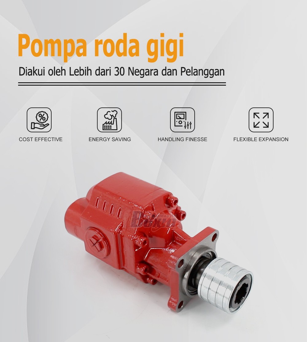 CBHW2080KH Series 80 cc/rev Displacement Hydraulic Gear Pump