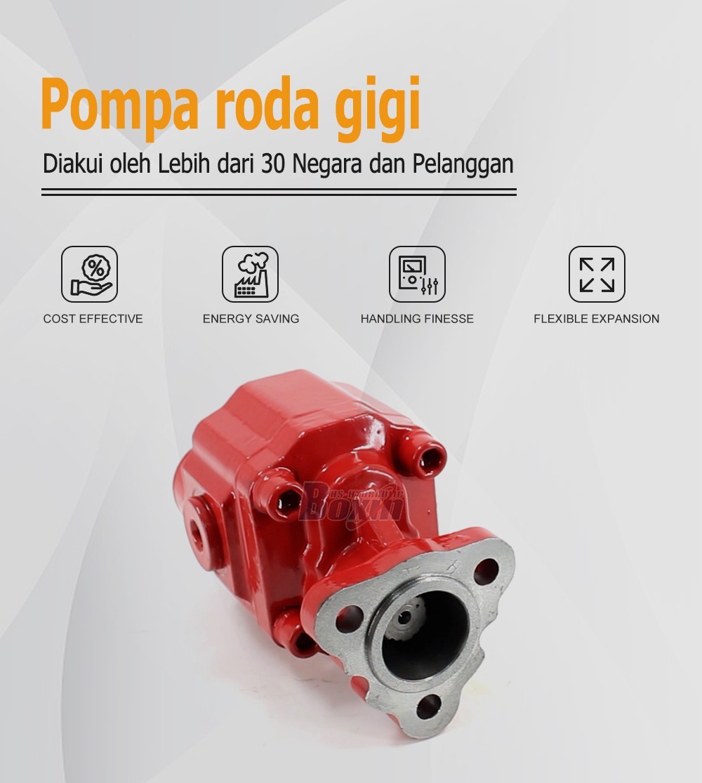 CBHX1025SK 25cc Hydraulic Fluid Power Pump for Mobile Applications
