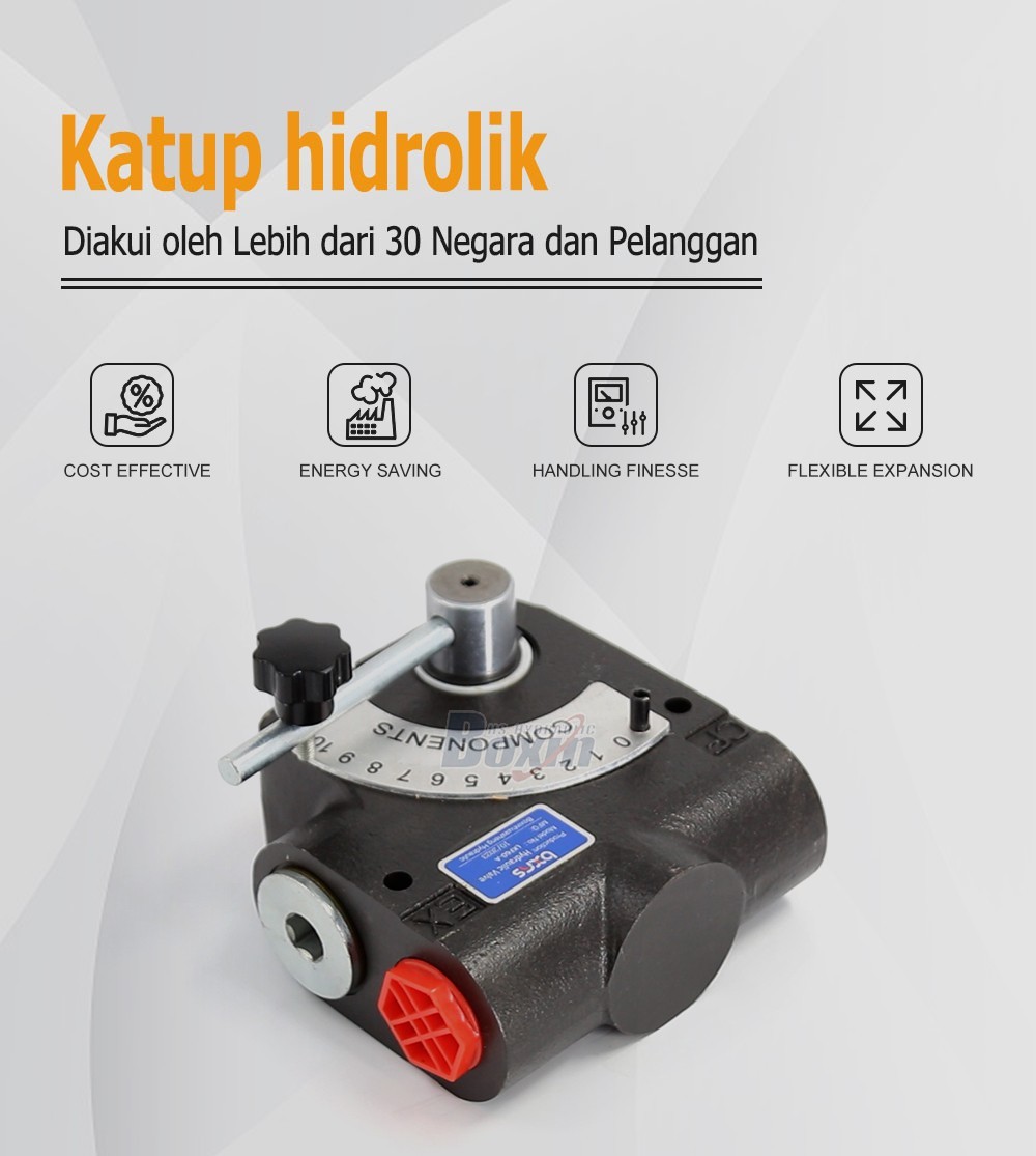 LKF60-WAQF Hydraulic 1 Spool Flow Control Valve for Industrial Systems
