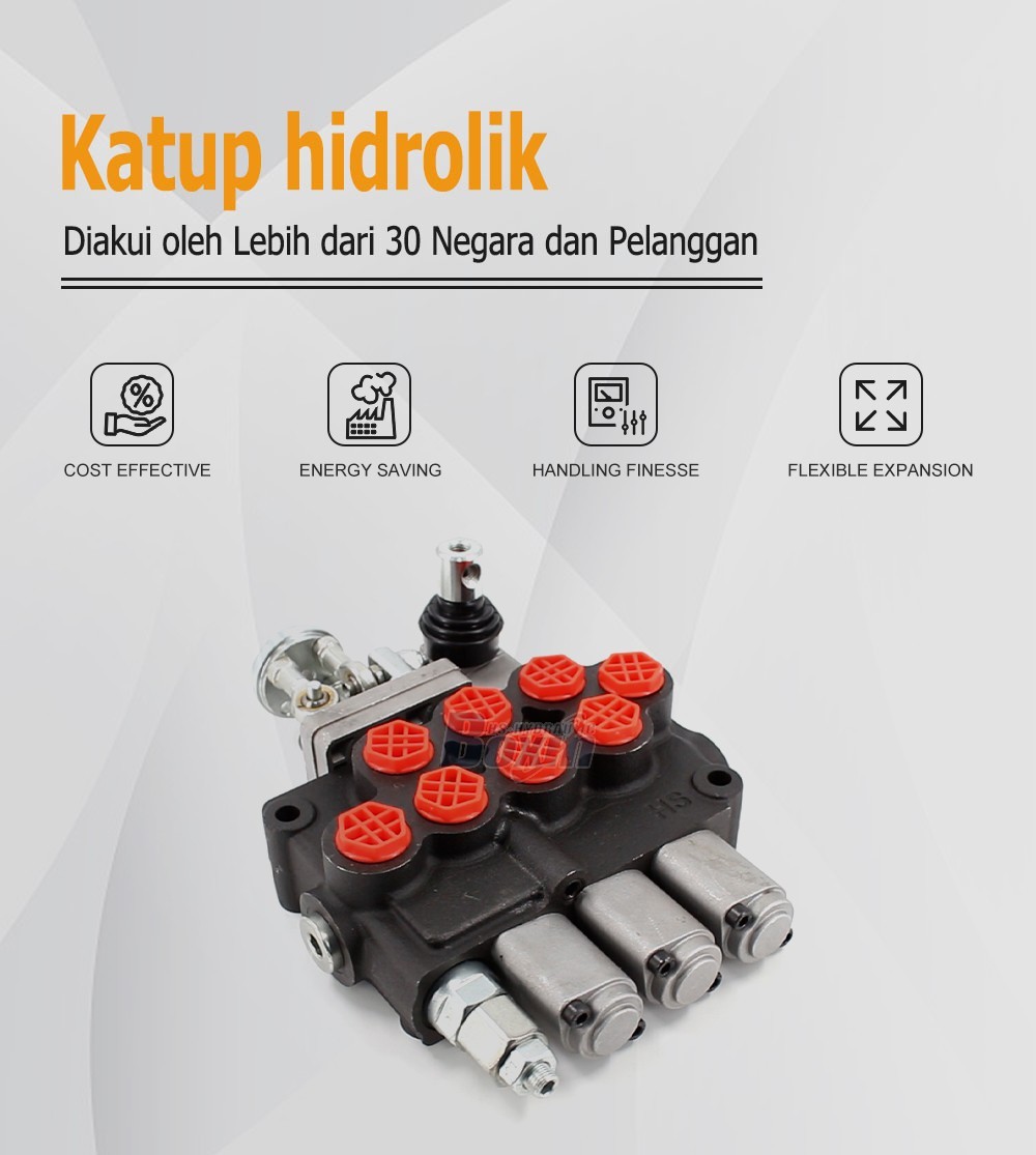 Direct Source for M45 Series 3 Spool Monoblock Valves